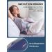 Slimpal Wireless Heat Belt - Large Electric Heating Cushion for Back & Belly Pain Relief | 4 Temperature Levels | Navy Blue - Buy Online on GoSupps.com