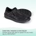 Orthofeet Men's Casual Shoes - Reduce Pressure & Discomfort - Zodiac 11 Black - Buy Online on GoSupps.com