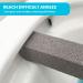 Simple Life Pumice Stone Toilet Bowl Cleaner - Extra Long Handle Scouring Stick for Stains in Toilets Grills Tiles & Pools - 2 Pack - Buy Online on GoSupps.com