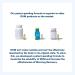 Morning Recovery Energy Shots (Pack of 12) - Berry Flavor with Caffeine, DHM, Milk Thistle, Electrolytes - 3.4 Fl Oz - Buy Online on GoSupps.com