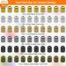 600pcs 6 Colors Cord End Caps - Brass Tassel Caps for DIY Jewelry Making - 1mm Hole Stopper Spacer Beads - Buy Online on GoSupps.com