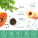 Plantifique Peach Foot Peel Mask - Exfoliating, Repairing & Softening - 1 Pack for Baby Soft Feet - Buy Online on GoSupps.com
