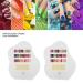 2 x Nail Holder - Acrylic Nail Tip Scoring Panel for Home Nail Studio | Beginner-Friendly Nail Art Display Rack - Buy Online on GoSupps.com