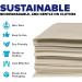 WorldFront Naturals Fresh Scent Eco-Friendly Laundry Detergent Sheets - 80 Sheets, 160 Washes | Non-Toxic, Sustainable & Gentle on Clothes - Buy Online on GoSupps.com