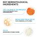 La Roche-Posay Anthelios Mineral Sunscreen SPF 50 - Zinc and Titanium Oxide Face & Body Lotion - Buy Online on GoSupps.com