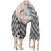 Women's Cotton & Wool Triangular Scarf Poncho - Soft Blue Wrap for Winter | Classic Knitting Cape - Buy Online on GoSupps.com