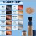 Supersize Color Fibers with Refill Set Colored Hair Thickener Temporary Hair Color for Root Touchup with Hair Thickening Fibers Enhanced Hair Root Color Powder Hair Fiber Powder (Blonde) - Buy Online on GoSupps.com