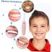 Buy 1pc Kids Electric Toothbrush - Waterproof & Rechargeable Oral Care for Children - Buy Online on GoSupps.com