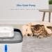 Veken 0.8Gallon Multi-Tier Pet Fountain with LED Lights and 3 Replacement Filters - Grey | Ideal for Cats, Dogs, and Multiple Pets - Buy Online on GoSupps.com