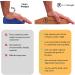 NamaStrength Cork Yoga Wedge Set - Non-Slip Wrist Support Blocks (Set of 2) - Buy Online on GoSupps.com