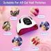 BEENLE UV LED Nail Lamp 280W for Home & Salon | Professional Nail Dryer for Gel Polish | Automatic Sensor with 5 Timer Settings | Red Light - Buy Online on GoSupps.com