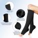 Buy Bella Medical Compression Stockings for Women - 23-32 mmHg Support Socks for Varicose Veins & Edema - International Shipping Available - Buy Online on GoSupps.com
