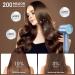 High-Speed Negative Ionic Hair Dryer - 1500W Fast Drying Low Noise Magnetic Nozzle - Perfect for Home & Travel (Grey - Buy Online on GoSupps.com