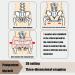 Anterior Pelvic Tilt Correction Belt | Postpartum Recovery & Sciatica Relief | Adjustable X-Large Women s Belt - Beige - Buy Online on GoSupps.com