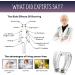 Jolatte 6 Anti Snoring Stopper Set - Chin Strap, Magnetic Nose Clip for Snore Relief - Effective Snoring Solution - Anti Snore Devices - Buy Online on GoSupps.com