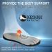 CRIUS Minimum Arch Support Insoles - Breathable Lightweight Comfort for Long Days | EU43/UK-M9/US-M10 - International Shipping Available - Buy Online on GoSupps.com