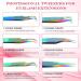 7-Piece Precision Eyelash Extension Tweezers Kit for Professional & Beginners | Lash Tech Cosmetology Tools for Volume & Individual Lash Extensions - Buy Online on GoSupps.com