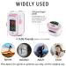 Buy Pulse Oximeter Fingertip - Blood Oxygen & Heart Rate Monitor with Large LED Display (Rose Gold) - Fast International Shipping - Buy Online on GoSupps.com
