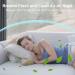 Electric Anti Snoring Nasal Dilators - Snoring Solution for Men and Women - Blue - Buy Online on GoSupps.com