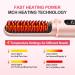 Buy Women's Cordless Hair Straightener Brush - Fast Heating USB Charging Portable & Negative Ion Technology for Perfect Hair - Buy Online on GoSupps.com