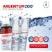 Argentum 200 colloidal silver 25 ppm spray 150 ml - Buy Online on GoSupps.com