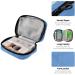 Naanle Pill Box - 7 Day Travel Organizer | Zipper Portable Weekly Case | Compact Sky Blue Vitamin & Supplement Holder - Buy Online on GoSupps.com