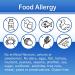 allKiDz Vegan Vitamin D3 Drops for Infants Babies Kids Children Plant-based 400 IU VD3 Liquid Supplement 25 Milliliter - Buy Online on GoSupps.com