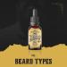 Boxeroff Beard Oil - Natural Nourishing & Strengthening Oil | Men's Deodorant & Shower Gel | Perfect Valentine's Day Gifts - Buy Online on GoSupps.com