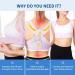 Women's Posture Corrector Brace - Adjustable Upper Back Straightener for Neck Pain Relief (S/M 25-36 Inch) - Buy Online on GoSupps.com