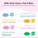 Hydrating Eye and Lip Mask Set - 28 Pcs for Dark Circles, Puffiness, and Dry Lips - Buy Online on GoSupps.com