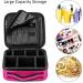 Forrica Cosmetic Bag for Women | Portable Makeup Organizer & Travel Case | Red Makeup Suitcase - Buy Online on GoSupps.com