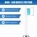 LED Whitening Electric Toothbrush - Waterproof Sonicare with 6 Blue Lights for Adults | Bright Smile Solutions - Buy Online on GoSupps.com