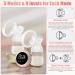 Unipampa Electric Breast Milk Pump Portable BPA-Free Pain-Free 3 Modes & 9 Levels Rechargeable with LED Display - Buy Online on GoSupps.com