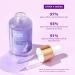 ANAI RUI Bakuchiol Face Serum Retinol Alternative with Hyaluronic Acid & Peptides | Anti-Aging Serum for Sensitive Skin - 1 oz - Buy Online on GoSupps.com