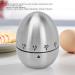 Verdingly Stainless Steel Egg-Shaped Mechanical Rotating Timer | Kitchen & Sauna Use | Clear Scale & Memory Feature - Buy Online on GoSupps.com