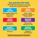 Nature's Way Alive! Men's Ultra Complete Multivitamin - High Potency B-Vitamins for Energy, 60 Tablets - Buy Online on GoSupps.com