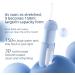 Water Flosser - Yayisheng Portable Cordless Dental Oral Irrigator | 3 Modes 150ML Detachable Tank 6 Jet Tips IPX7 Waterproof - Shop Now - Buy Online on GoSupps.com