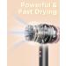 Wavytalk Ceramic Ionic Hair Dryer with Diffuser - Fast Drying & Damage Free - Lightweight Rose Pink Design - Buy Online on GoSupps.com