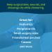 TIDI AquaGuard Sheet 7 x 7 - Self-Adhesive Moisture Barrier for Showering - Latex-Free Wound Cover (50010-PKG) - Buy Online on GoSupps.com