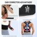 Back Brace Posture Corrector | Adjustable Shoulder Straightener for Pain Relief | Supports Scoliosis Hunchback & Thoracic Spine | Breathable Comfort - Medium Size - Buy Online on GoSupps.com