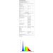 Multicolor RGB LED Underwater Lighting - Waterproof Color Change Magic Light for Vases Aquariums and Weddings (1 Piece) - Buy Online on GoSupps.com