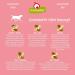 Granapet Liebling's Meal Fish Sensitive 1.8 kg - Grain-Free & Sugar-Free Dry Dog Food | Quality Single Feed for Sensitive Dogs - Buy Online on GoSupps.com