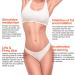 Buy Organic Anti Cellulite Cream | Slimming & Firming Body Treatment | Natural Cellulite Removal Solutions - International Shipping - Buy Online on GoSupps.com