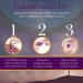 Prefilled Communion Cups & Wafer Set - Celebration Cup (Pack of 100) - Perfect for Worship Services - Buy Online on GoSupps.com
