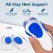 Buy Sulpo Gel Heel Cushions - 4 Pairs for Heel Spur Relief | Silicone Inserts for Men & Women | Comfort in Every Step - Buy Online on GoSupps.com