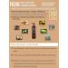 RGIII Premium Red Ginseng Hair Loss Prevention Shampoo & Treatment Set - Buy Online on GoSupps.com