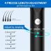Professional Hair Clippers & Cordless Trimmer Kit for Men Women & Kids - Rechargeable Grooming Set - Buy Online on GoSupps.com