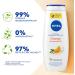 NIVEA Polish NIVEA Orange & Avocado Oil Body shower with oils 500 ml Orange 500 ml - Buy Online on GoSupps.com