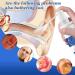 Tinnitus Relief Spray Ear Decongestant Ear Oil Drops Ear Moisturiser Tinitus Remedy Ringing Ears Ear Pain Relief for Tinnitus Improve Listening Anti Cochlear Blockage Removal Spray Tinnitus Ear Drops - Buy Online on GoSupps.com