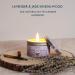 Lavender & Jade Sandalwood Scented Candles | Natural Soy Aromatherapy Candle for Stress Relief | Men & Women | Non-Toxic Essential Oil Infused 6oz Tin Candle - Buy Online on GoSupps.com